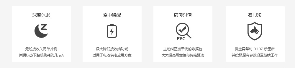 窄帶傳輸模塊功能特點(diǎn)