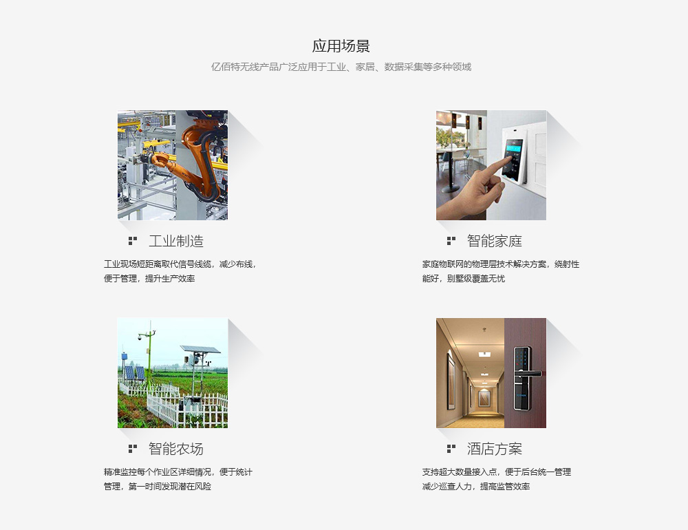 物聯(lián)網(wǎng)應(yīng)用圖