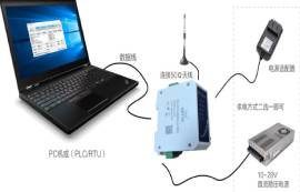 E95-DTU(4G01-485)數傳電臺的特點及其應用詳解