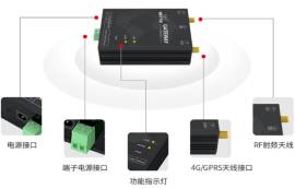 必看！數(shù)傳電臺使用的8個注意事項！