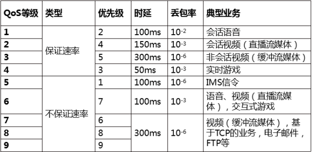 CAT1的前世今生，為什么眾多大佬愿為其站臺背書?