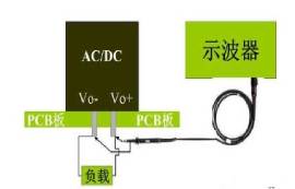 超全超詳細AC-DC電源模塊測試教程！
