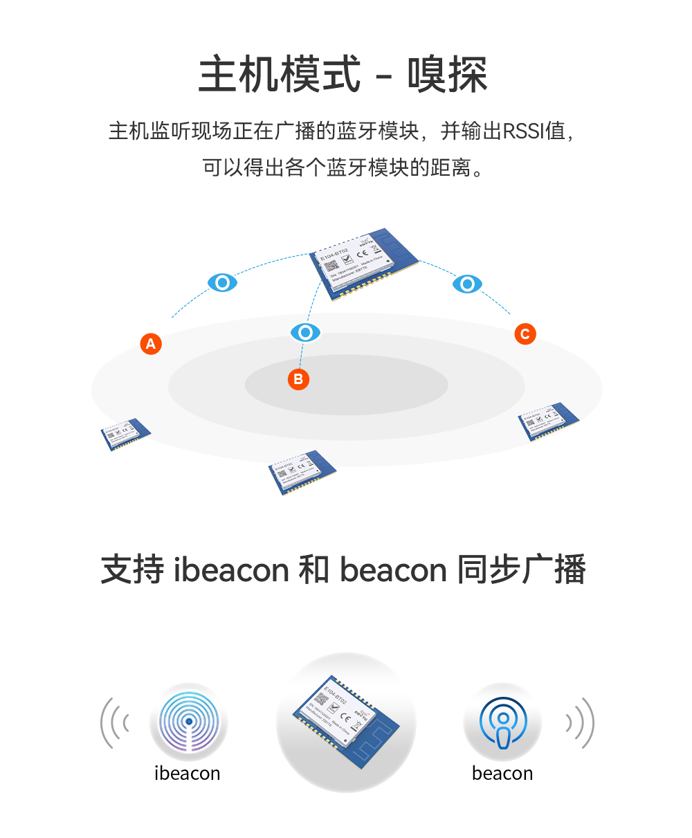 E104-BT02適配_05