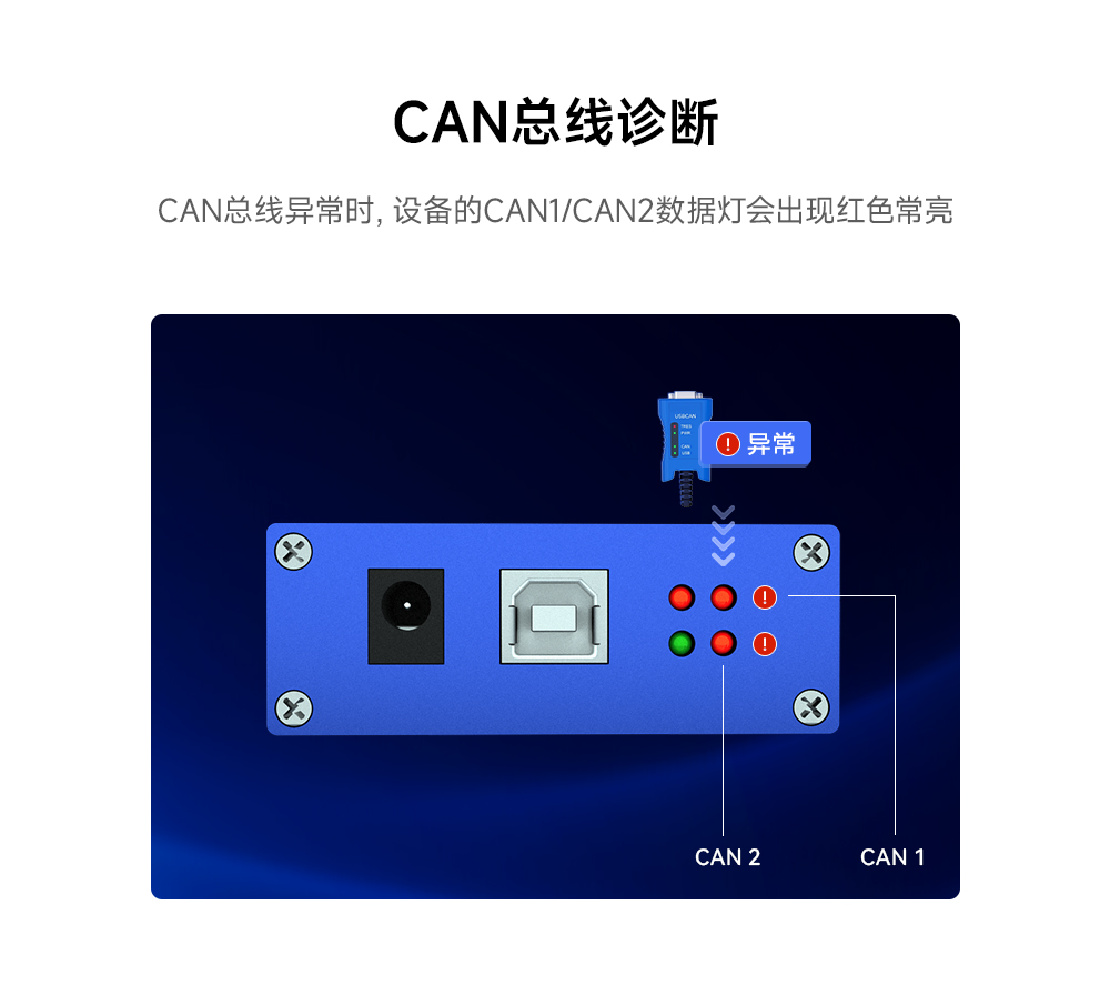 隔離型can轉USB協議轉換器_07