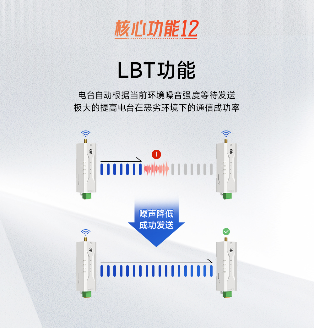 E95M-DTU(400SL22-485) 微型lora DTU數傳電臺 (14)