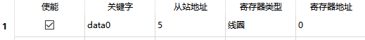 4IO邊緣采集網(wǎng)關遠程配置