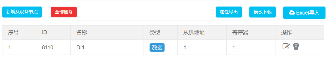 9ModBus物聯(lián)網平臺