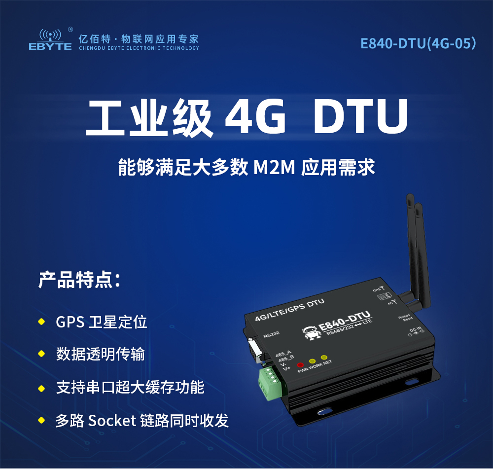 工業(yè)級4G DTU數(shù)傳電臺(tái) (1)