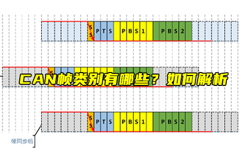 【科普視頻】CAN幀類別有哪些？如何解析？