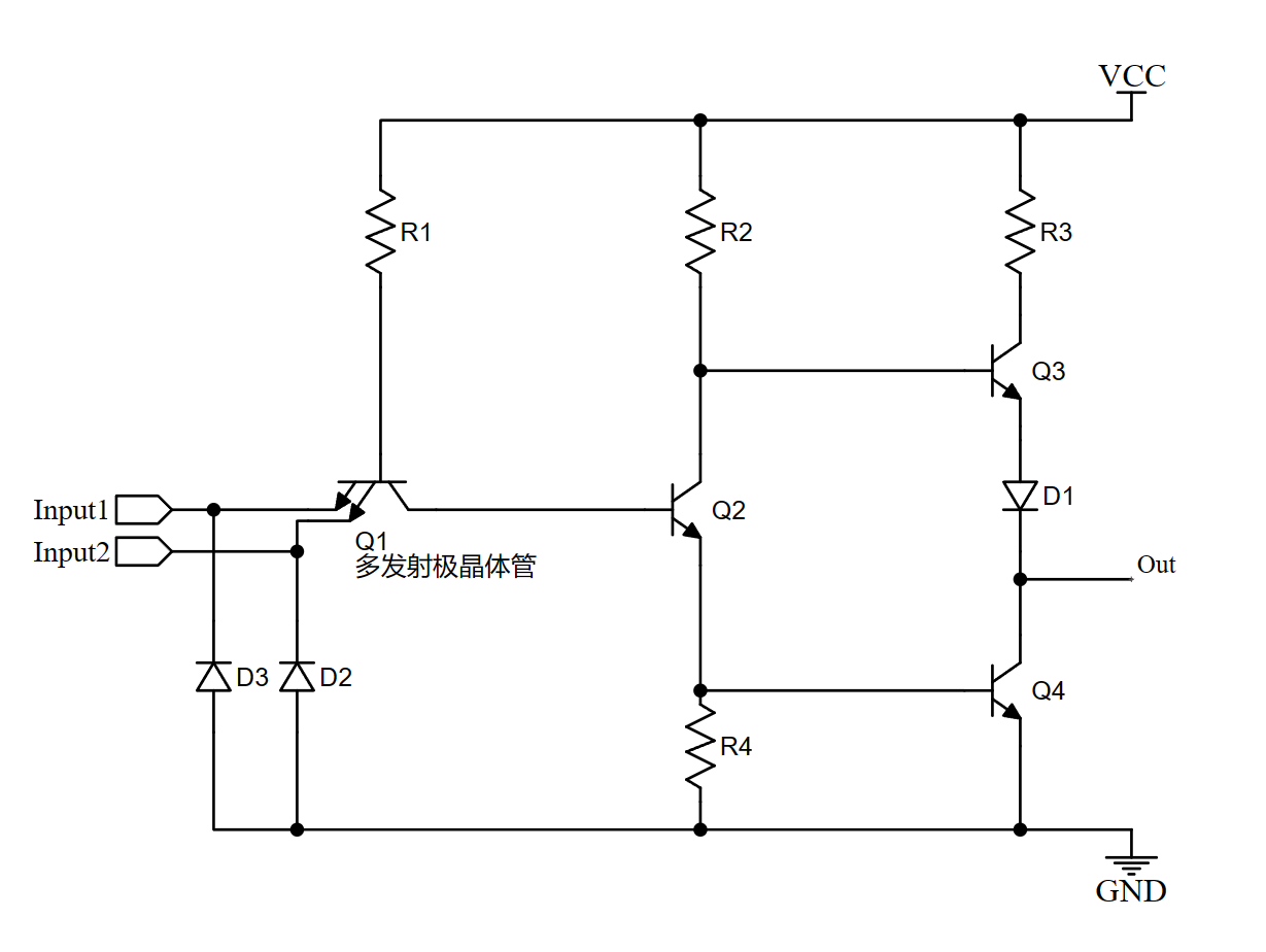 與非門(mén)電路