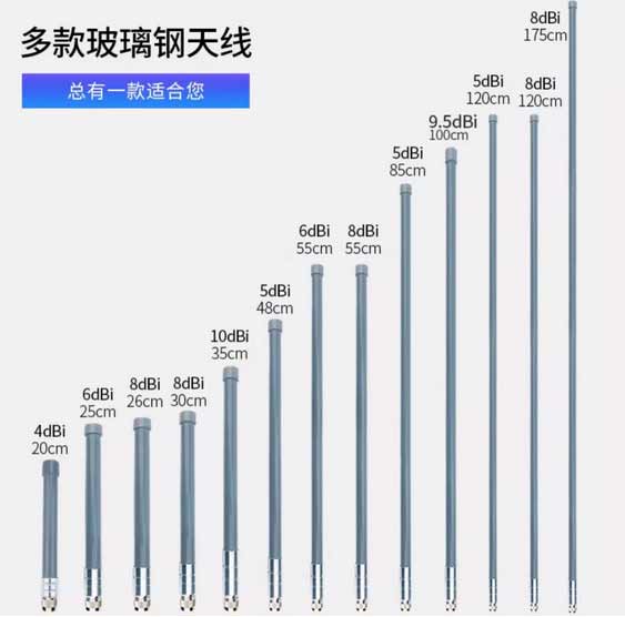 3--4G天線設備