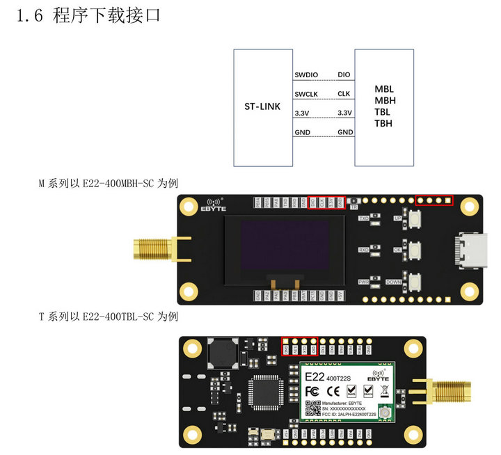 4  SC系列無線模塊脫機(jī)測試評(píng)估套件