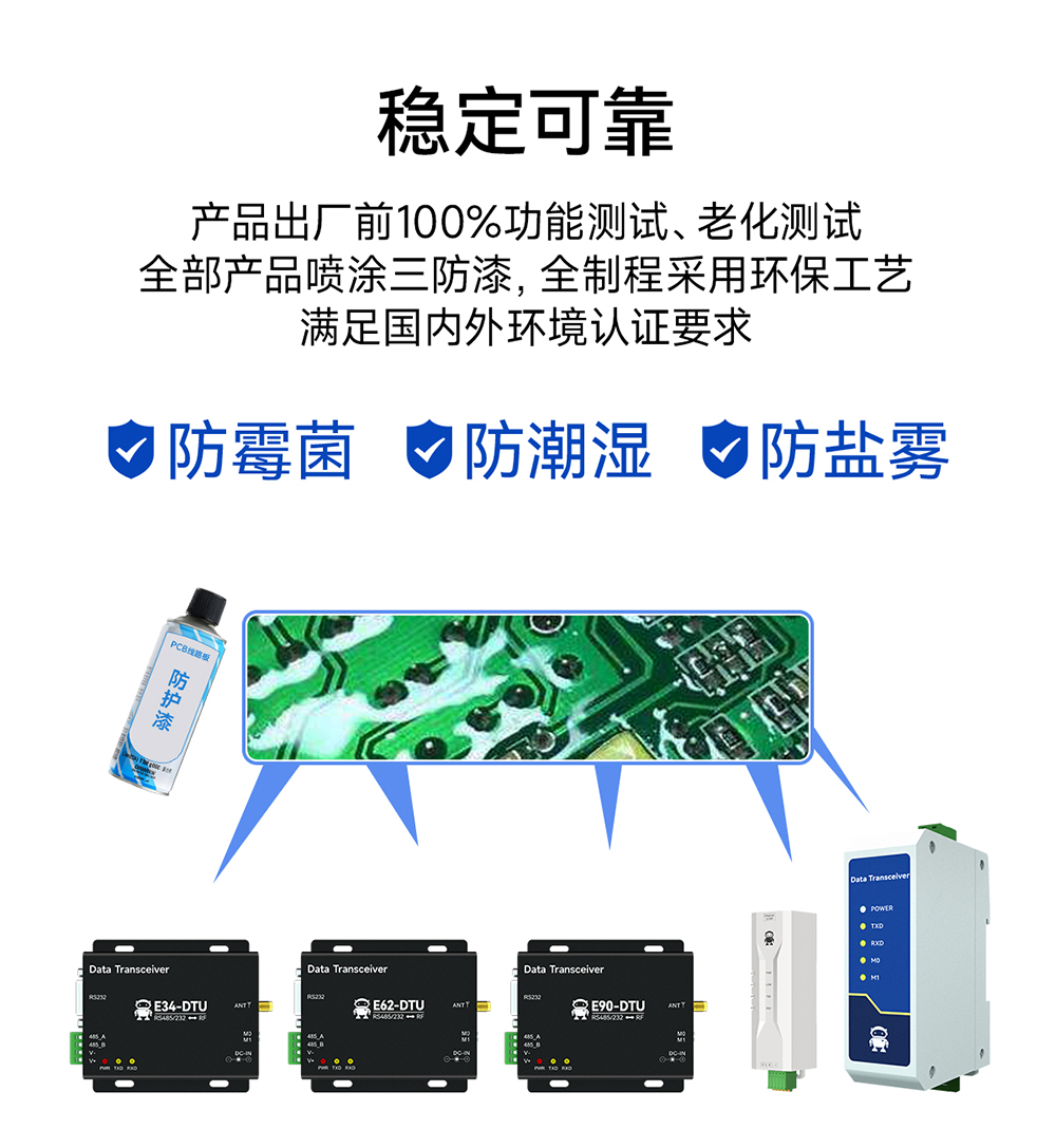 無線數(shù)傳電臺三防漆防護(hù)