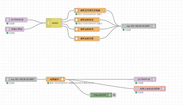 20Node-RED實現電表數據上云教程
