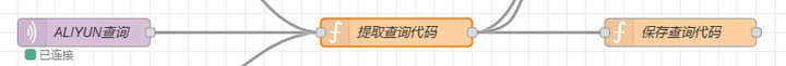 Node-RED實現(xiàn)電表數(shù)據上云1