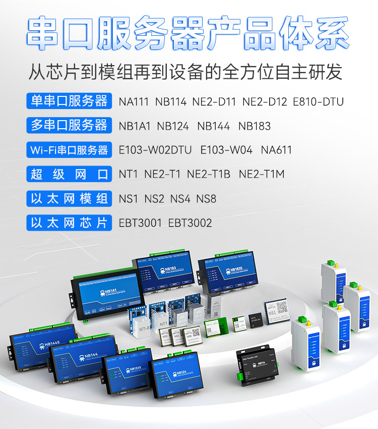 串口服務器-wap