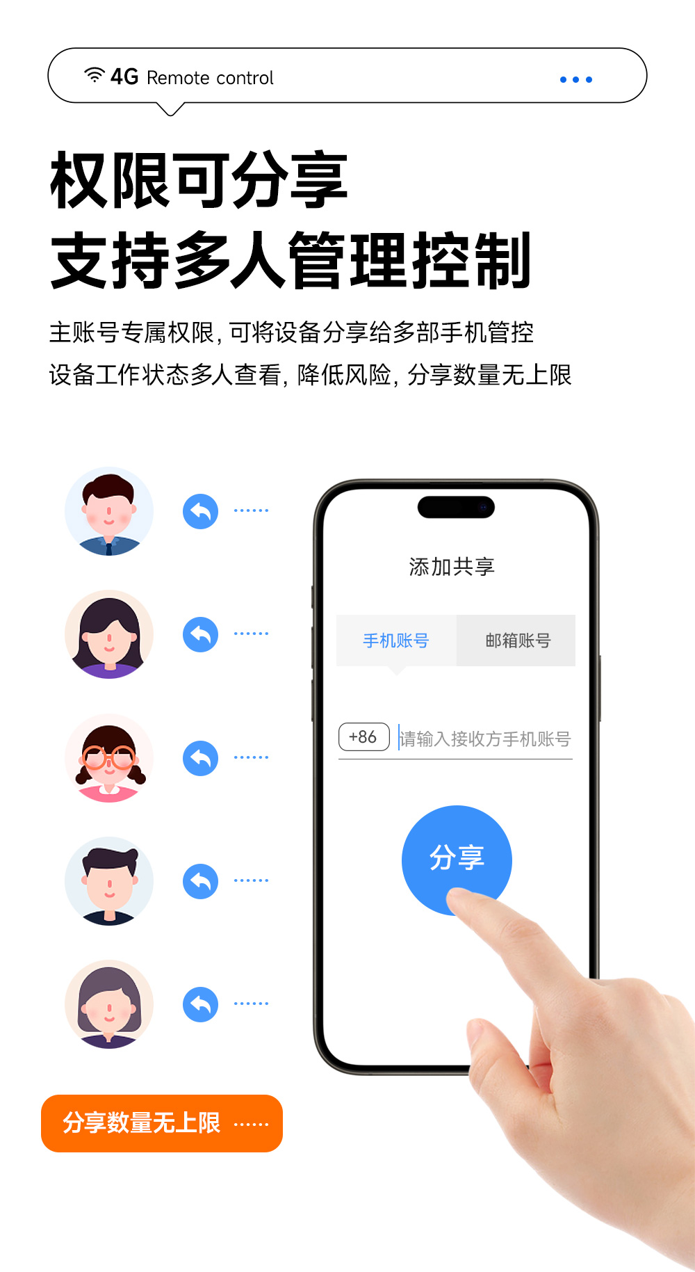 CE31-MD01 云智能遙控開(kāi)關(guān) (8)
