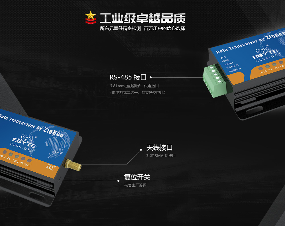 E800-DTU系列zigbee數傳電臺