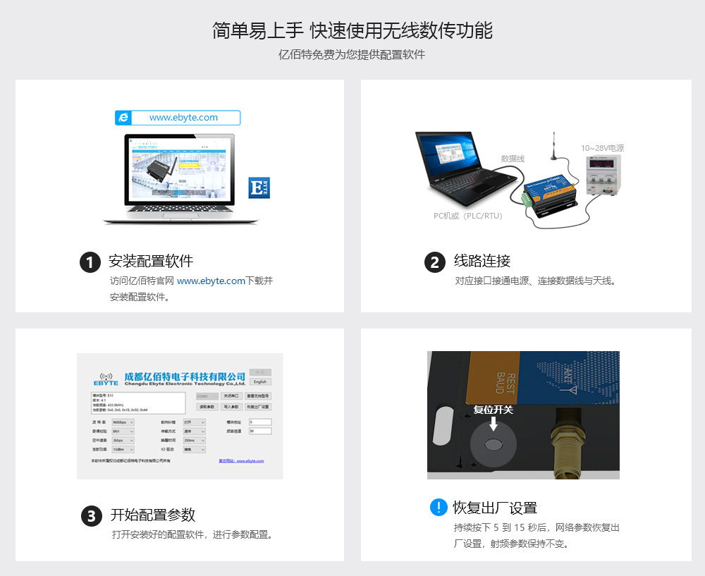 E800-DTU系列zigbee數傳電臺