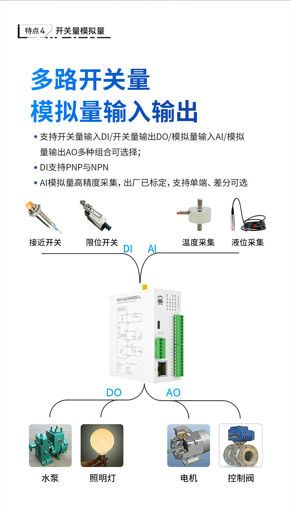 LoRa分布式無線遠(yuǎn)程IO簡(jiǎn)介 (8)