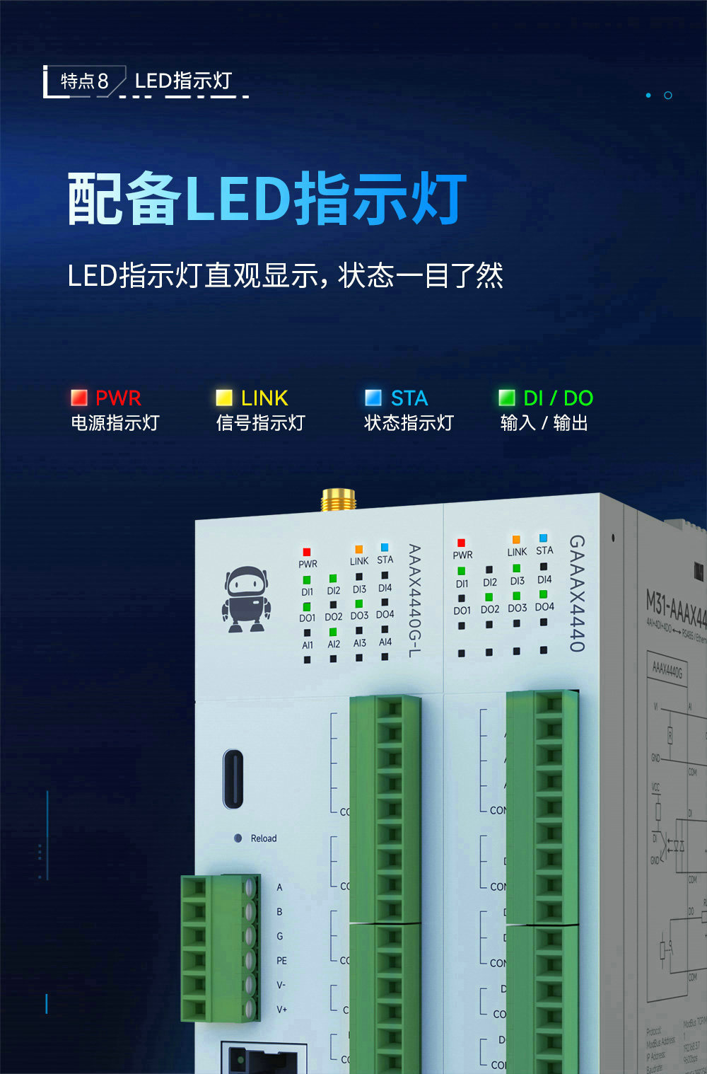 LoRa分布式無線遠(yuǎn)程IO簡(jiǎn)介 (11)