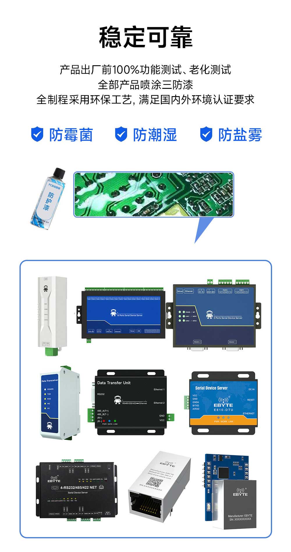 串口服務(wù)器&以太網(wǎng)模組類