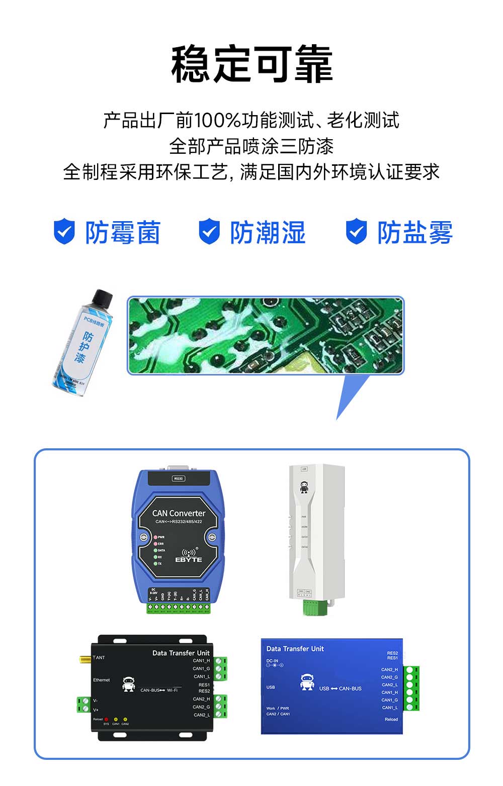 CAN總線協(xié)議轉(zhuǎn)換網(wǎng)關(guān)三防漆防護