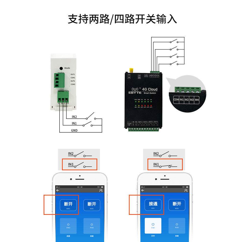 CE31-BDXX系列4G遙控開(kāi)關(guān) (5)