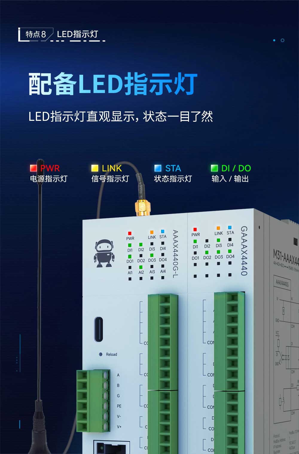 900頻段LoRa分布式遠程IO模塊 (11)