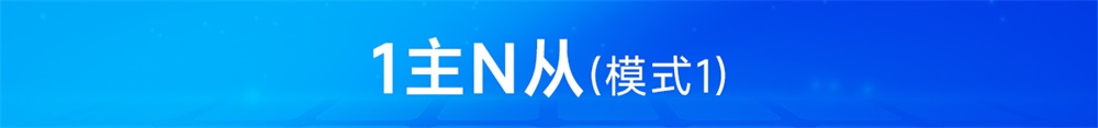 E860-DTU系列無(wú)線遠(yuǎn)程對(duì)傳開(kāi)關(guān)一主N從