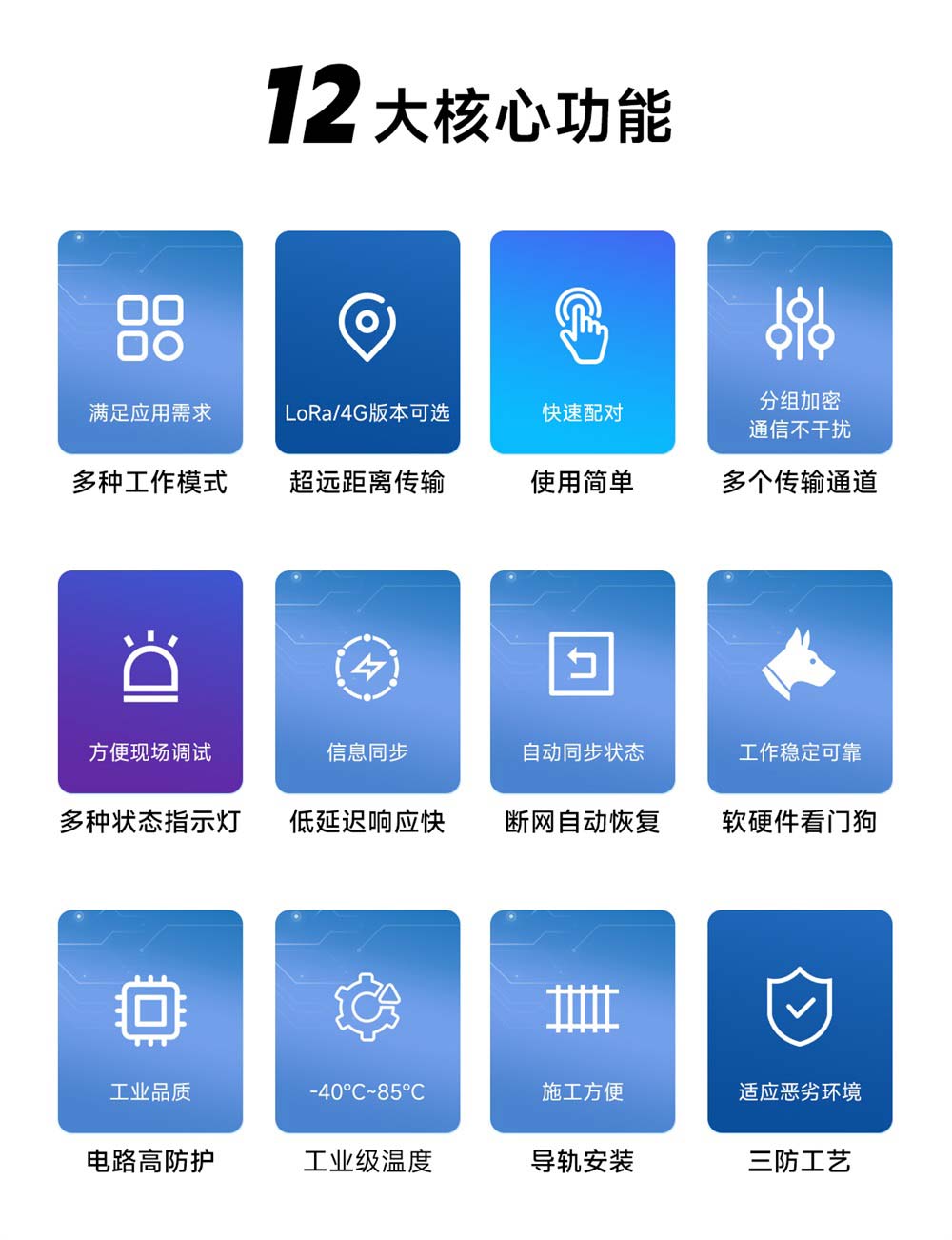 E860-DTU系列無(wú)線遠(yuǎn)程對(duì)傳開(kāi)關(guān)-(2)