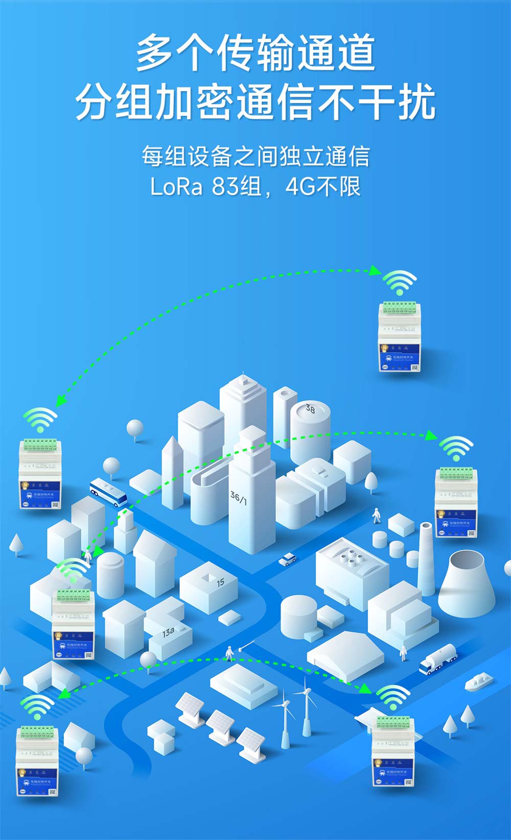 E860-DTU系列無(wú)線遠(yuǎn)程對(duì)傳開(kāi)關(guān)-(8)