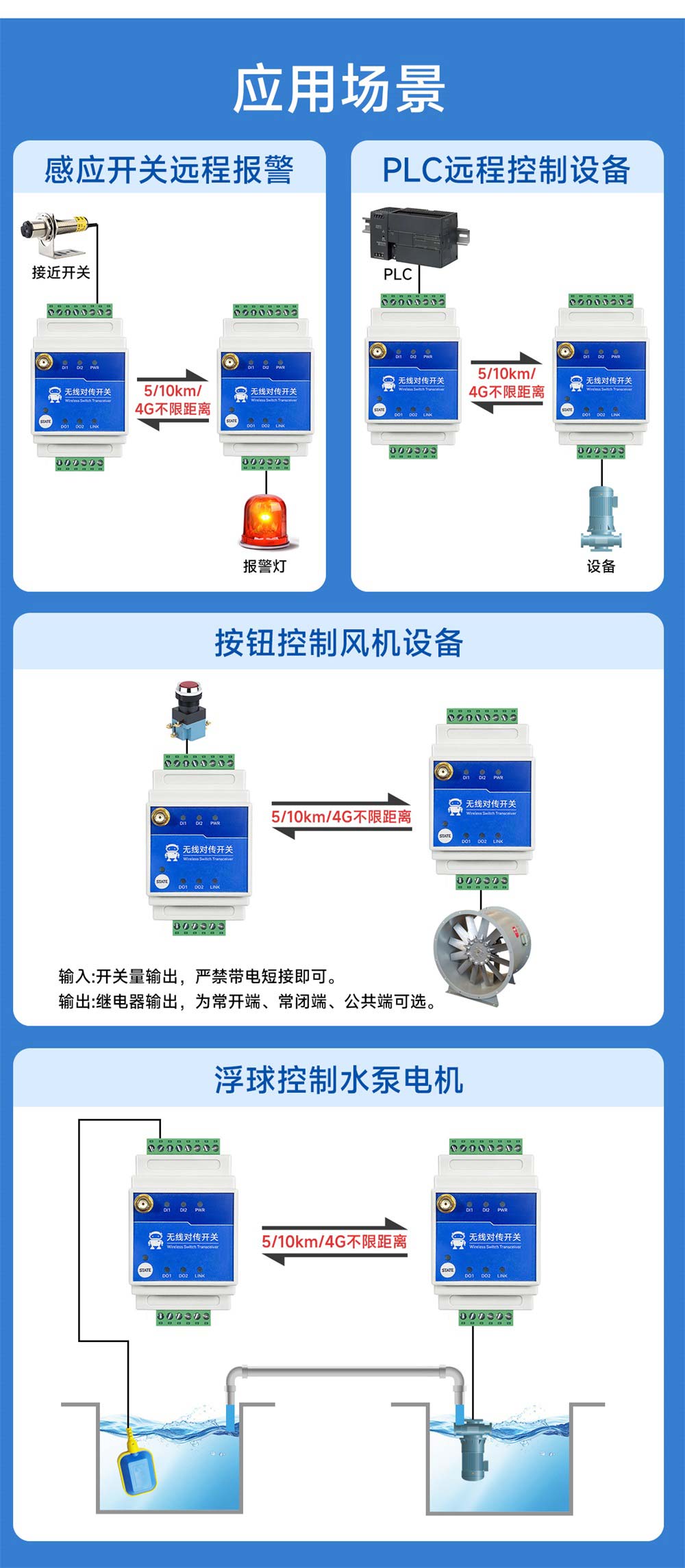 E860-DTU系列無(wú)線遠(yuǎn)程對(duì)傳開(kāi)關(guān)-(18)