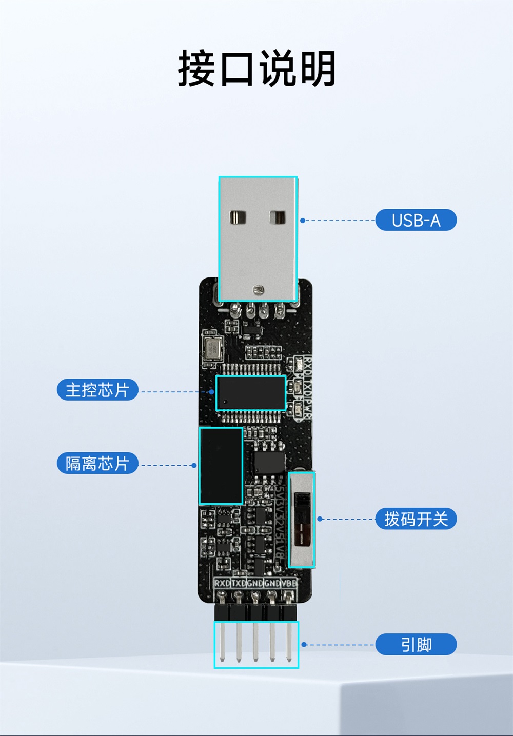E810-T1系列 USB轉(zhuǎn)TTL模塊 (5)