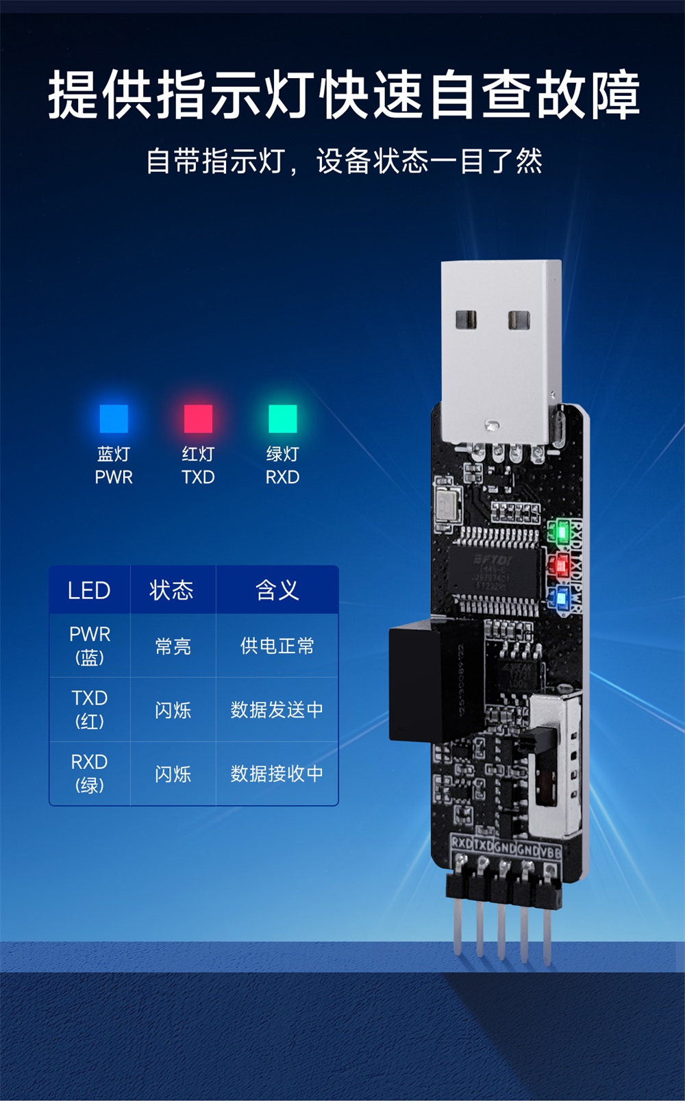 E810-T1系列 USB轉(zhuǎn)TTL模塊 (6)