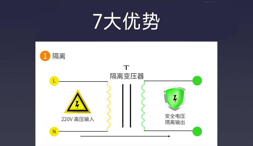 AM21-24W15V 工業(yè)級(jí)降壓電源模塊 (2)