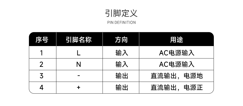 AM21-24W15V 工業(yè)級(jí)降壓電源模塊 (11)